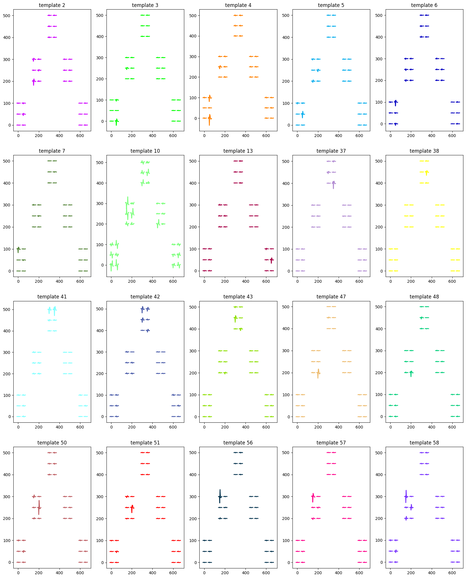 ../_images/notebooks_apply_autosort_23_0.png