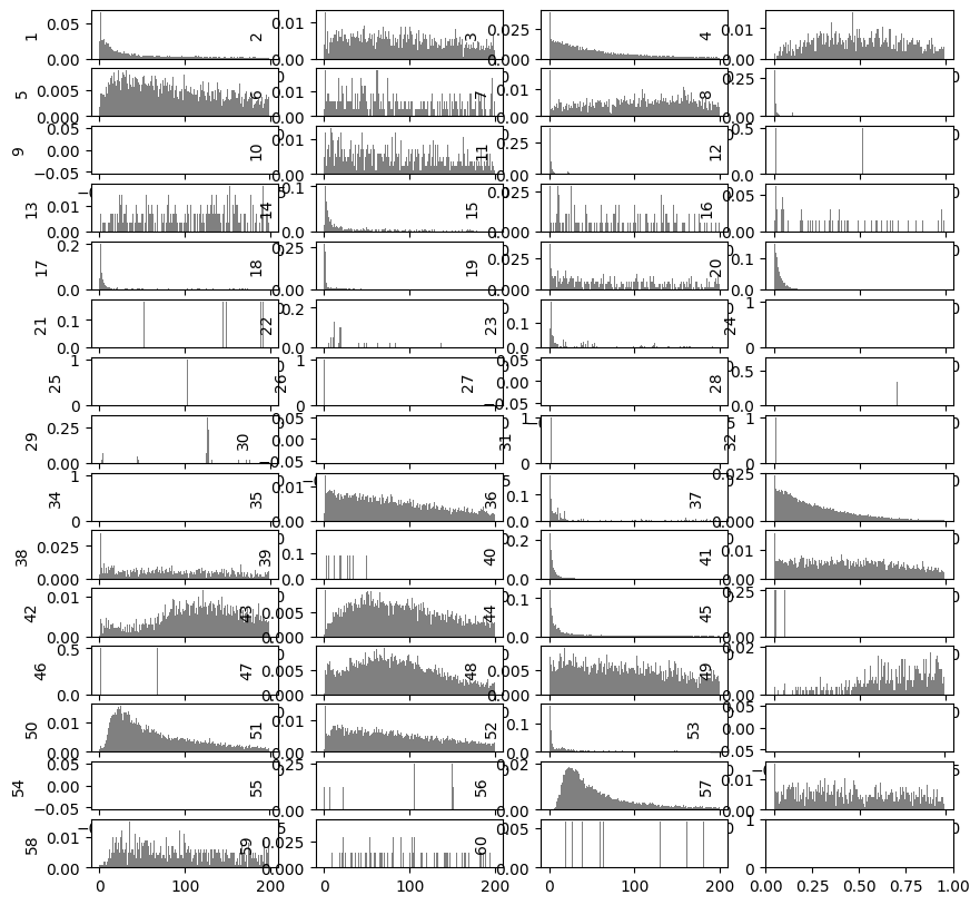 ../_images/notebooks_train_autosort_17_1.png