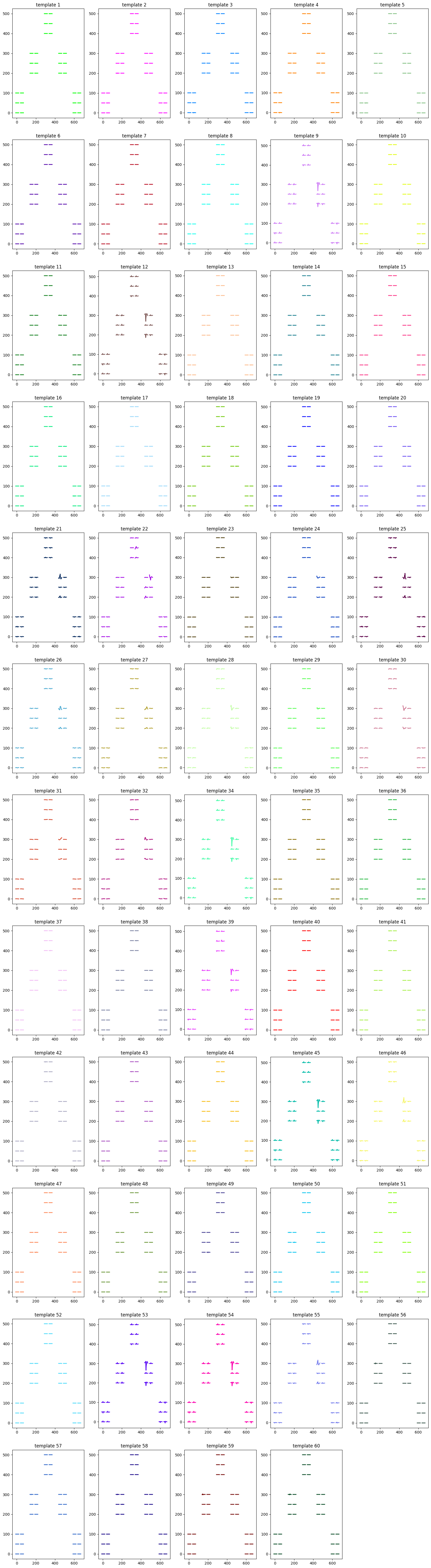 ../_images/notebooks_train_autosort_18_0.png
