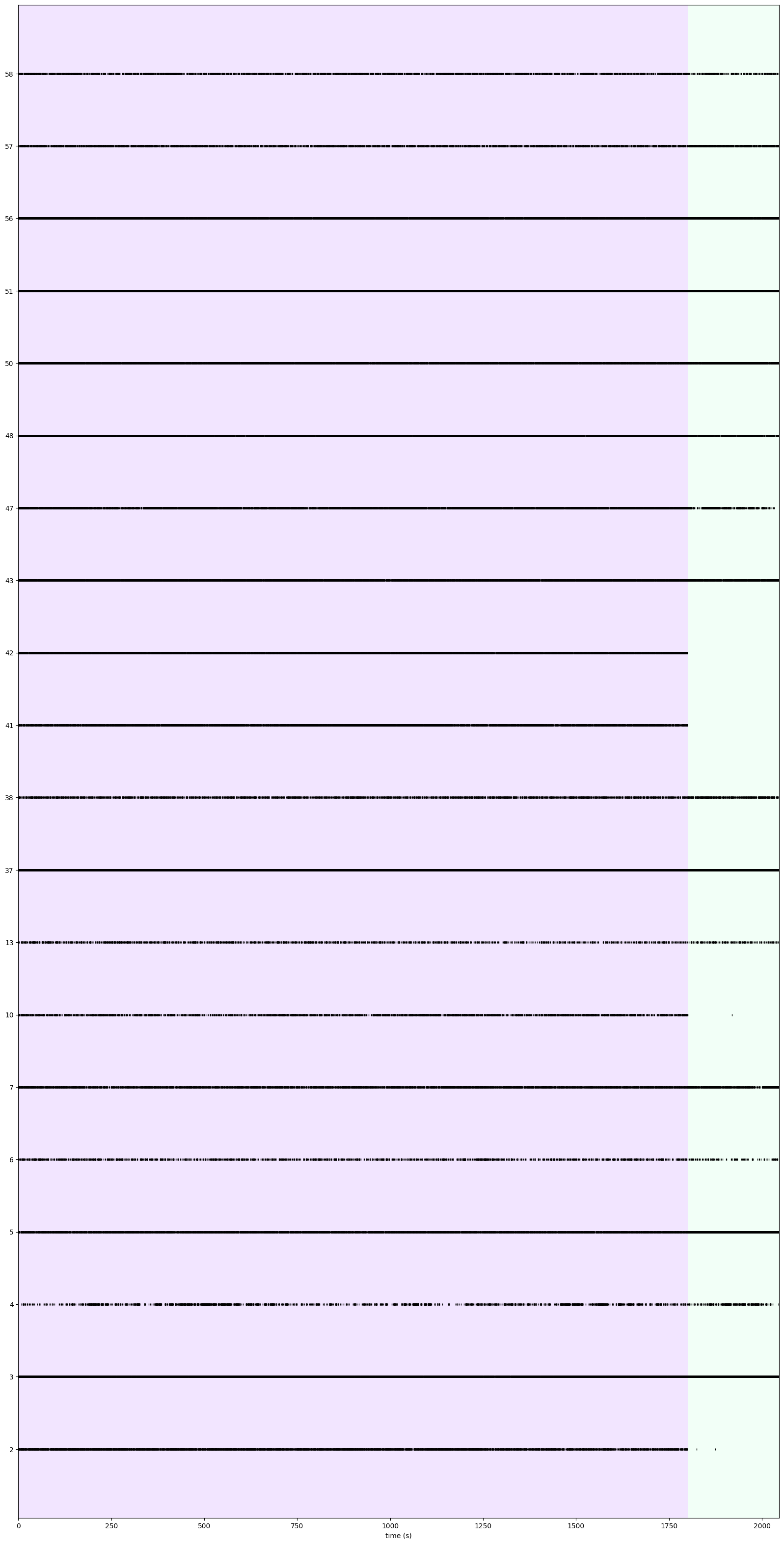 ../_images/notebooks_train_autosort_21_0.png