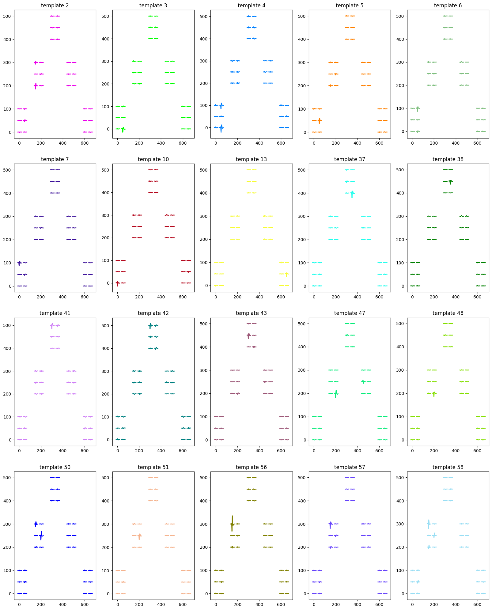 ../_images/notebooks_train_autosort_25_0.png