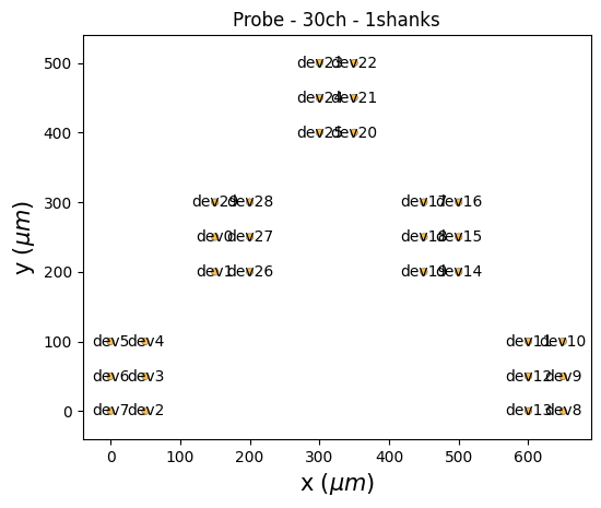 ../_images/notebooks_train_autosort_6_1.png